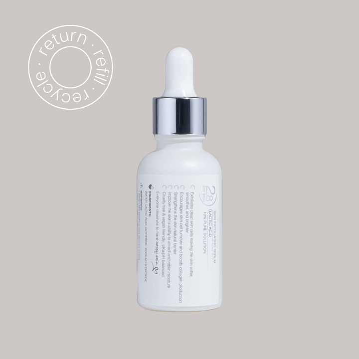 Anti Aging Exfoliant | 10% Lactic Acid | 30ml