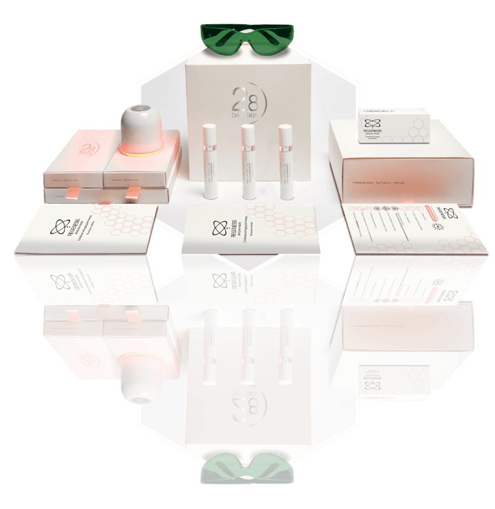 Regenesis | Complete Anti Ageing System